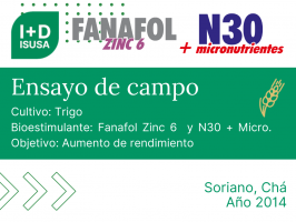 Fanafol Zinc 6 y N30 + Micro - Soriano, Cha - 2014